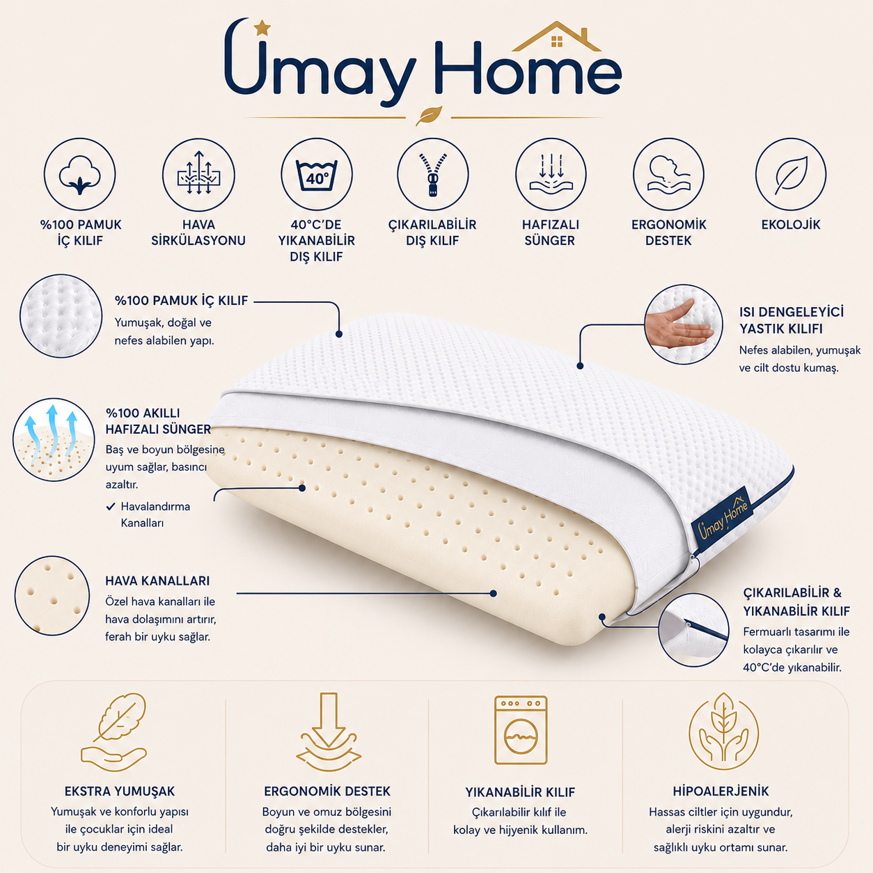 UmayHome Ortopedik Visco Çocuk Yastığı 66x33 cm | 2-12 Yaş | Boyun Destekli Hafızalı Sünger Yastık